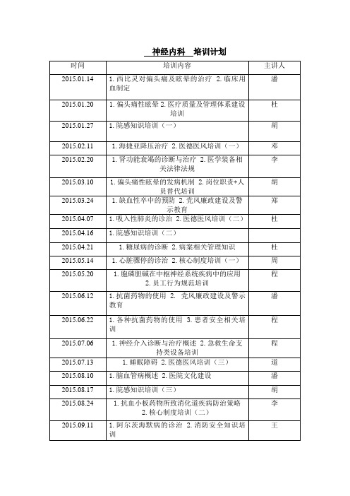 2017年神经内科培训计划