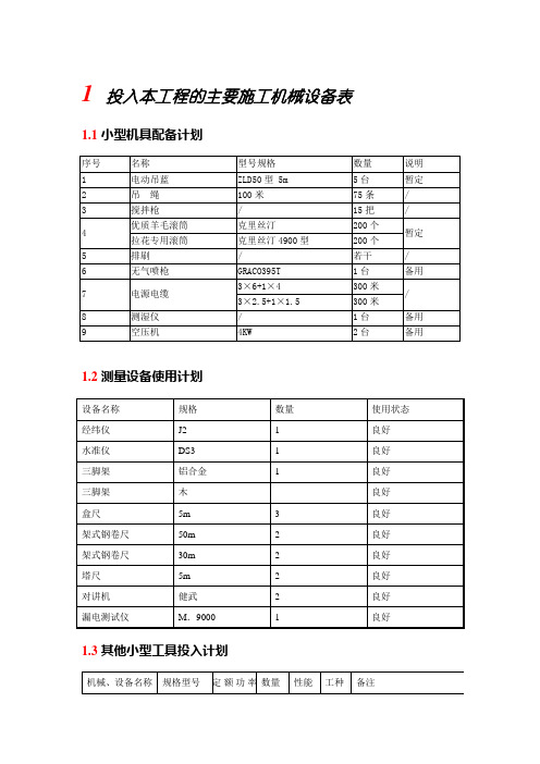 投入本工程的主要施工机械设备表