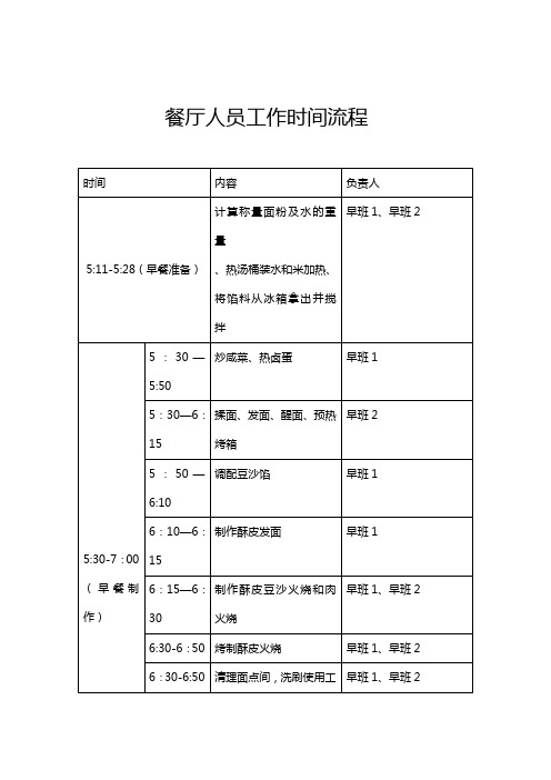 餐厅一天工作流程图