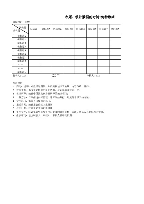 统计标准格式