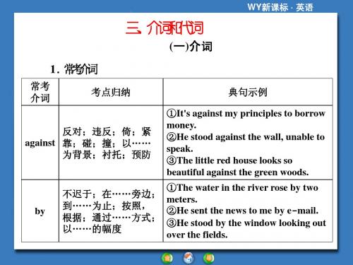 2015课堂新坐标高三一轮复习第2部分-3