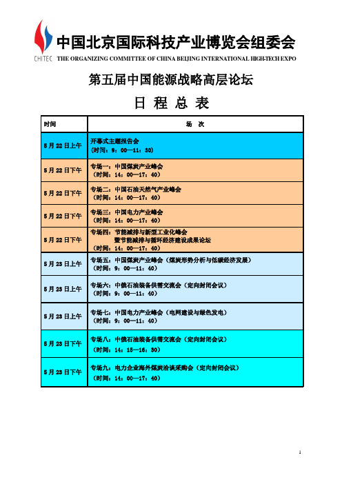 中国北京国际科技产业博览会组委会.