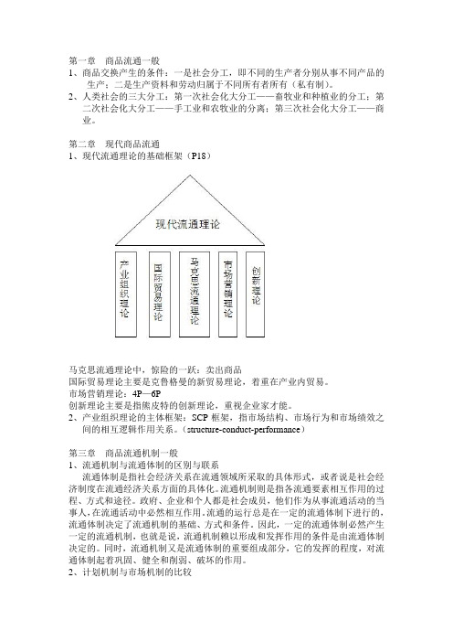 流通经济学资料