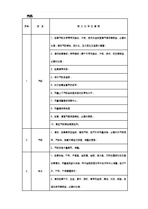 汽轮机常规大修标准项目