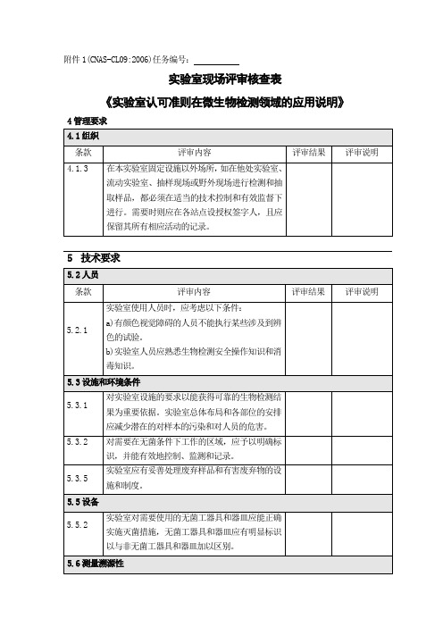 实验室现场评审核查表