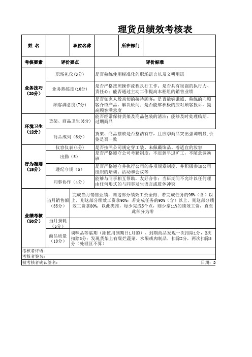 超市理货员绩效考核表