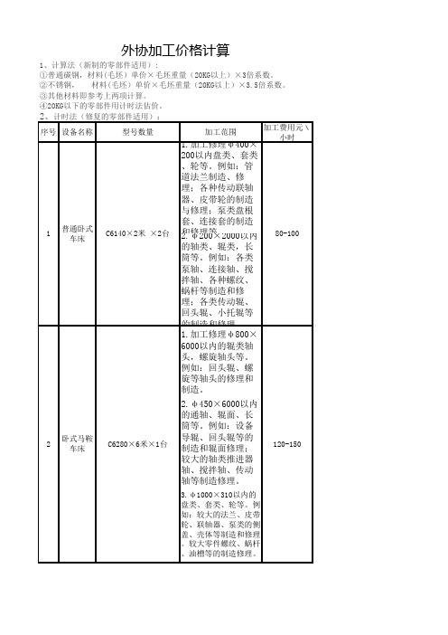 外协加工价格计算