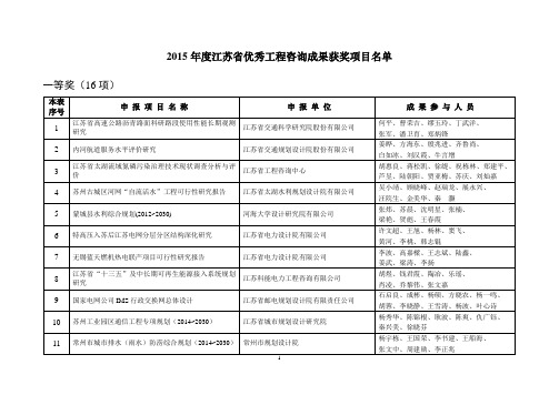 2015年度江苏省优秀工程咨询成果获奖项目名单