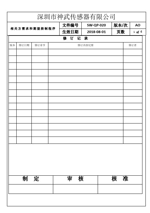 20  相关方需求和期望控制程序