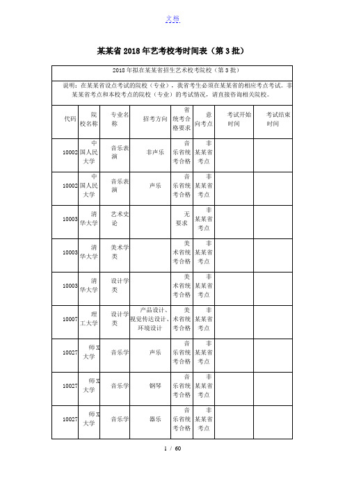 江苏省2018年艺考校考时间表(第3批)