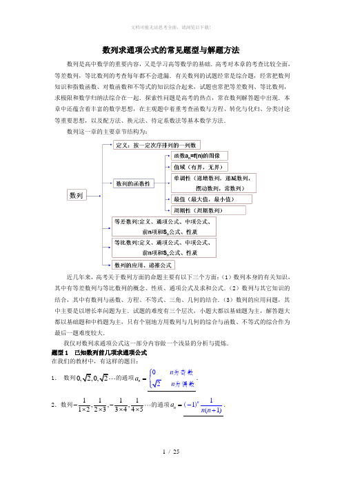 数列求通项公式的常见题型与解题方法