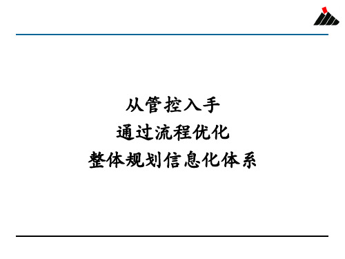 中国神华集团公司SH 信息化规划