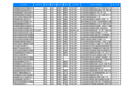 2020山东省济南托儿所学生托管服务名录黄页694家