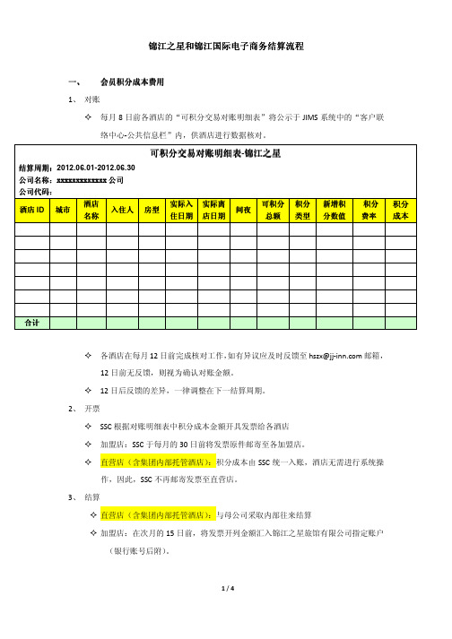 锦江之星与锦江国际电子商务财务结算流程酒店操作指南