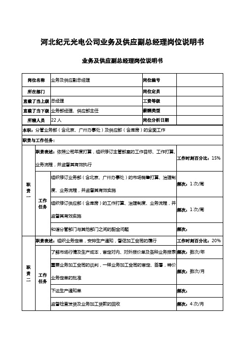 河北纪元光电公司业务及供应副总经理岗位说明书