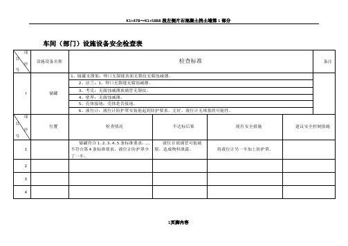 储罐安全检查表.