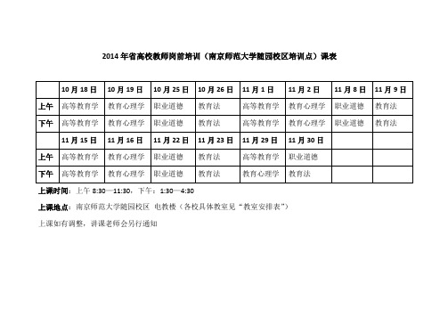 2014年岗前培训(南京师范大学随园校区培训点)课表及教室安排