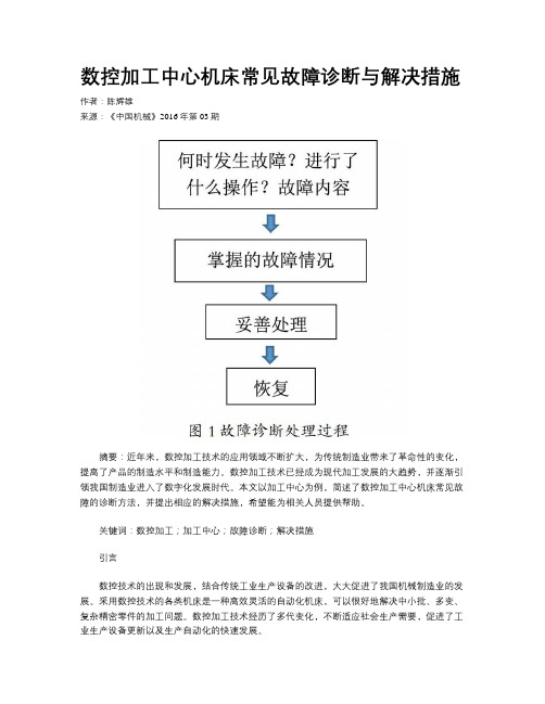 数控加工中心机床常见故障诊断与解决措施