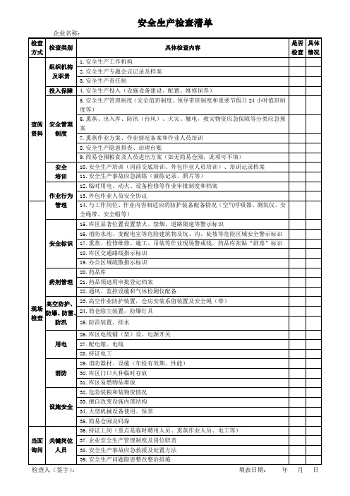 粮食和物资储备行业安全生产检查清单