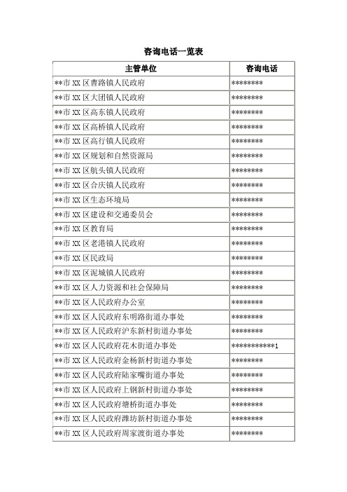 咨询电话一览表【模板】