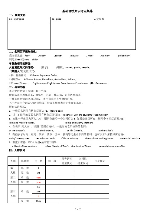 基础语法知识集锦