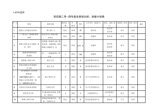 年度各类培训班、讲座计划表、实施表