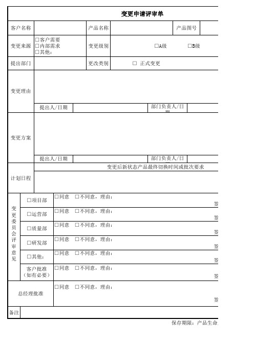 变更评审检查清单