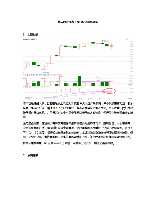 韩云股市观点：今日投资市场分析