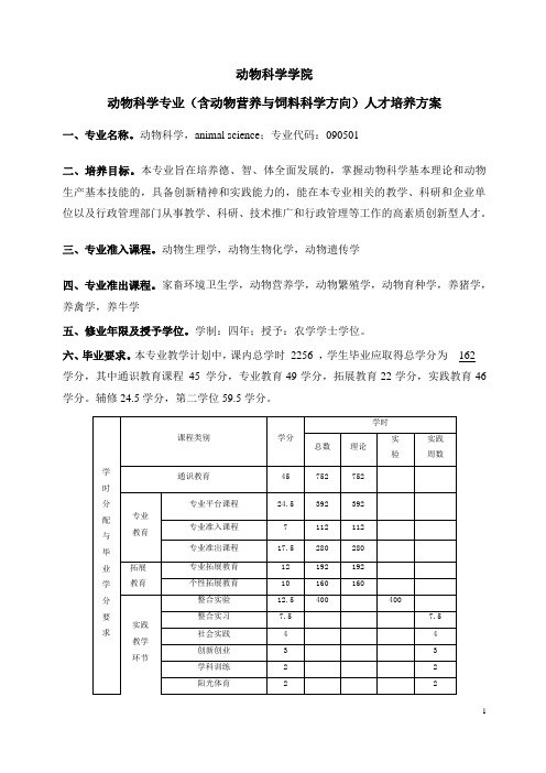 动物科学学院