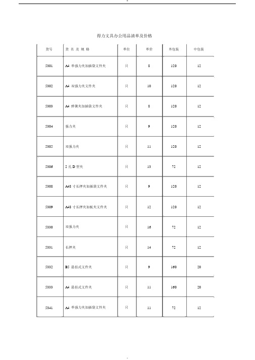 得力文具办公用品清单及价格