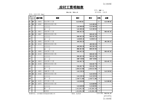 应付工资明细账人事