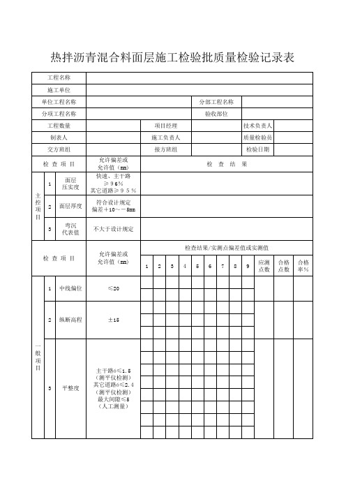 热拌沥青混合料面层施工检验批质量检验记录表