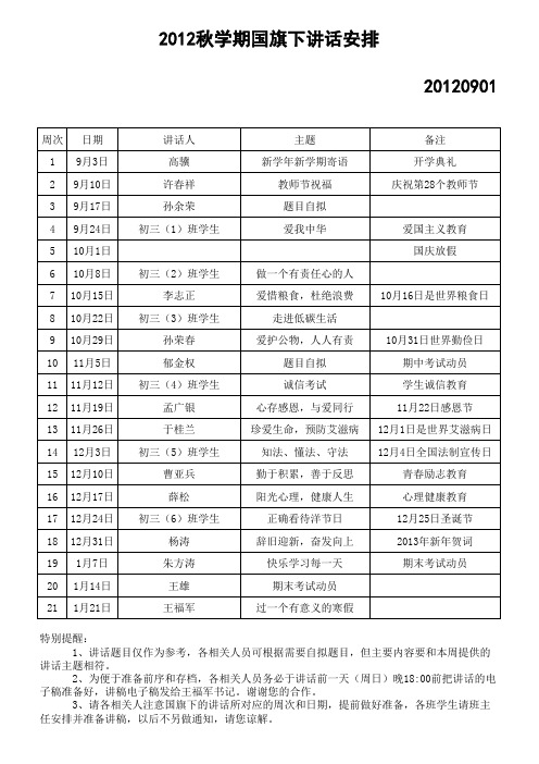 2012秋学期国旗下讲话安排