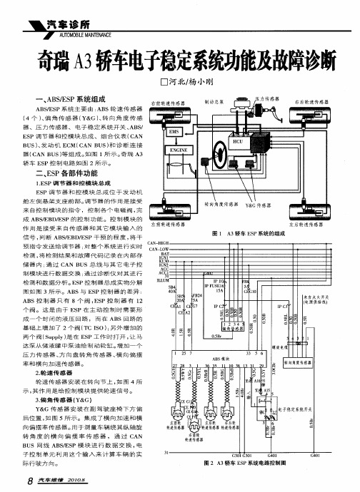 奇瑞A3轿车电子稳定系统功能及故障诊断