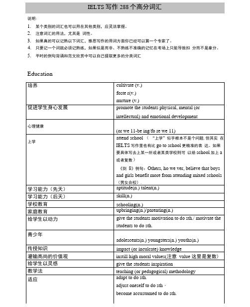 完整版雅思写作分类词汇高分版x