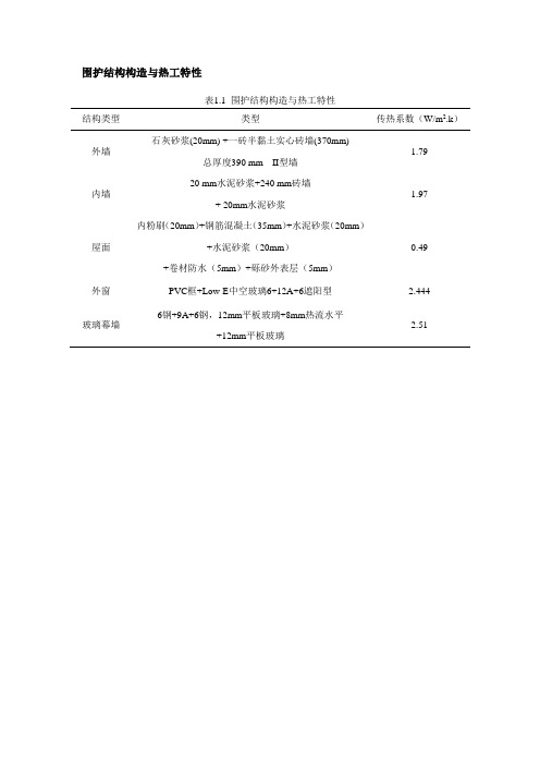 围护结构构造与热工建筑传热系数计算举例