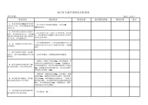 地下矿山提升系统安全检查表