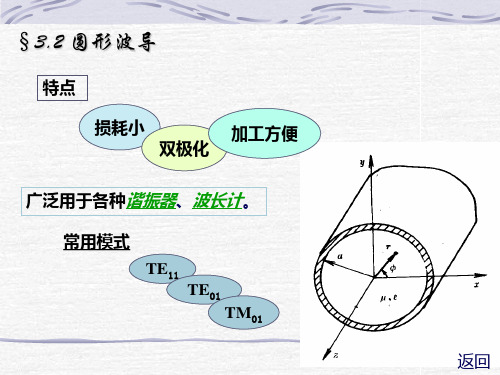 第3.2章圆形波导