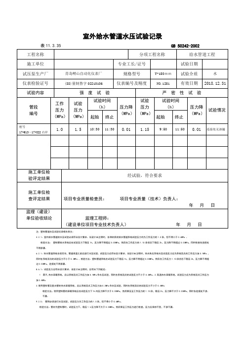 室外给水管道水压试验记录