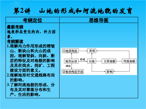 高考地理(人教版)一轮总复习配套课件第四章 第2讲 山地的形成和河流地貌的发育(共51张PPT)