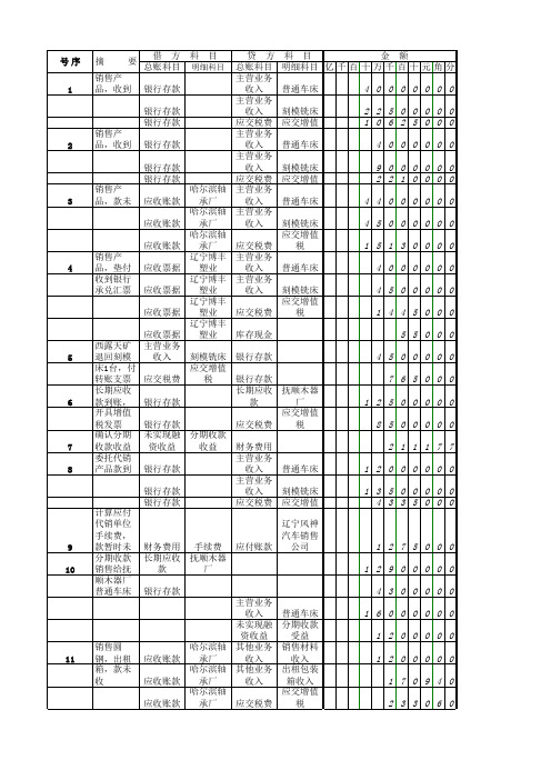 新编财务会计实训第六版 参考答案 销售岗位分录