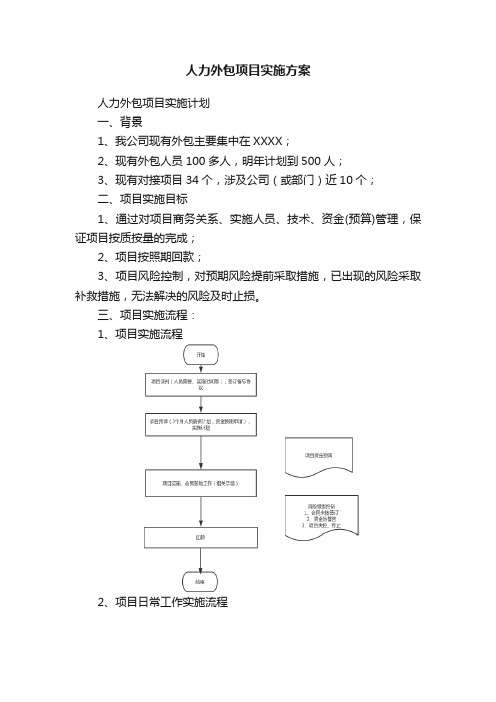 人力外包项目实施方案