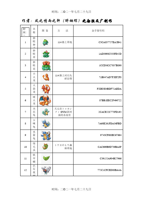 口袋妖怪红宝石386版详细图鉴攻略