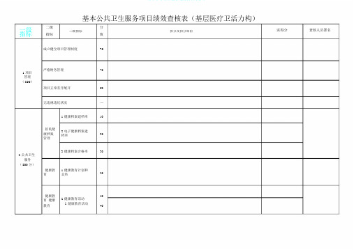 基本公共卫生服务项目绩效考核表