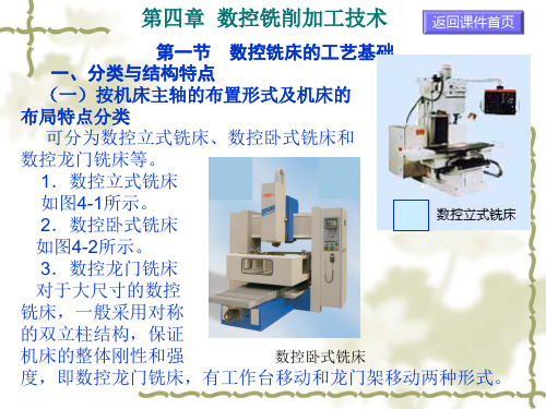 数控铣床加工技术教学课件#PPT格式#图文丰富