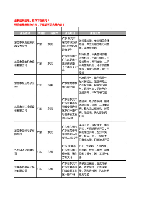 新版广东省东莞温度传感器工商企业公司商家名录名单联系方式大全162家