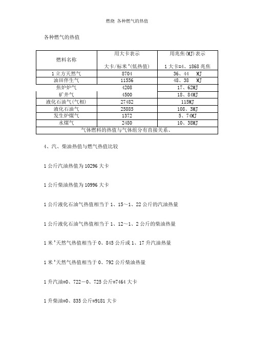 燃烧 各种燃气的热值