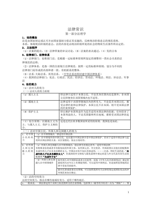 事业单位法律基础知识总结