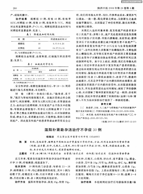 温阳补肾助孕汤治疗不孕症30例