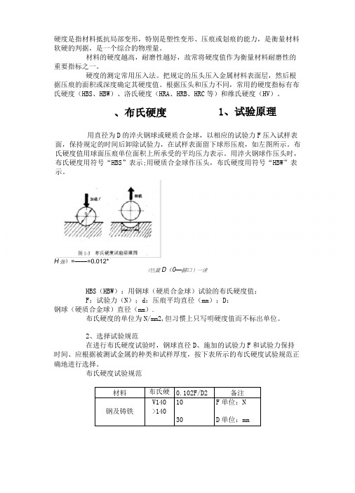 三种硬度方法